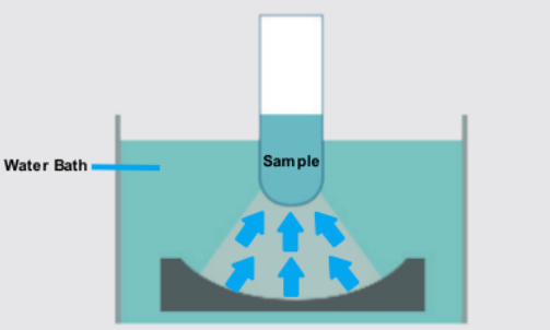 Instrumento de fragmentación ultrasónica de ADN