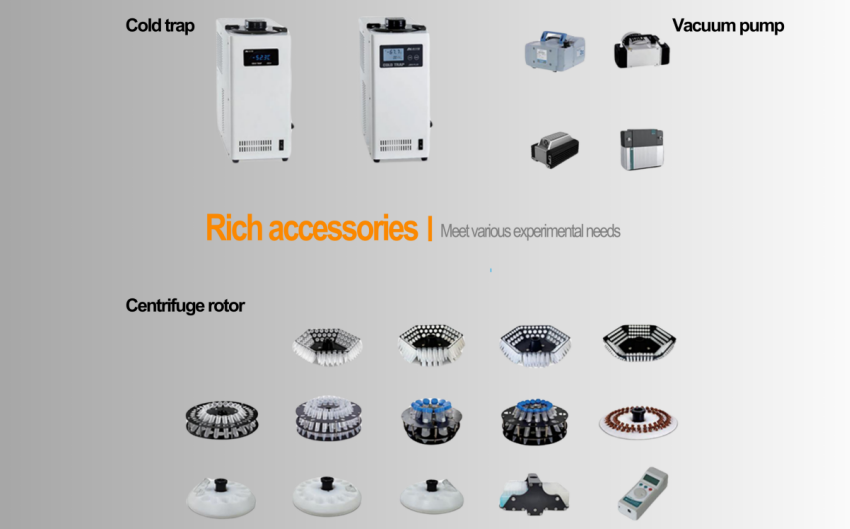 Principio de concentración de centrifugación al vacío