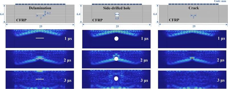 Disruptor ultrasónico de laboratorio